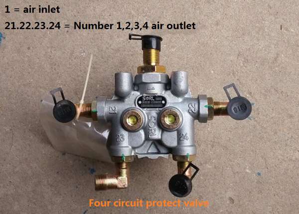 The air flow in truck brake system